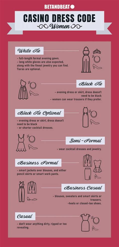 What is your dress code for the casino .